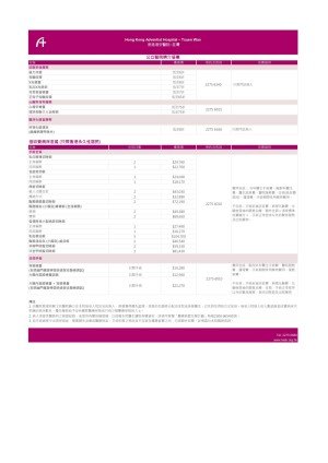 HA discount_chi_APR 2025